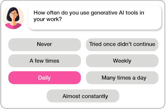 AI/44 agent mockup - How often fo you use generative AI tools in your work?